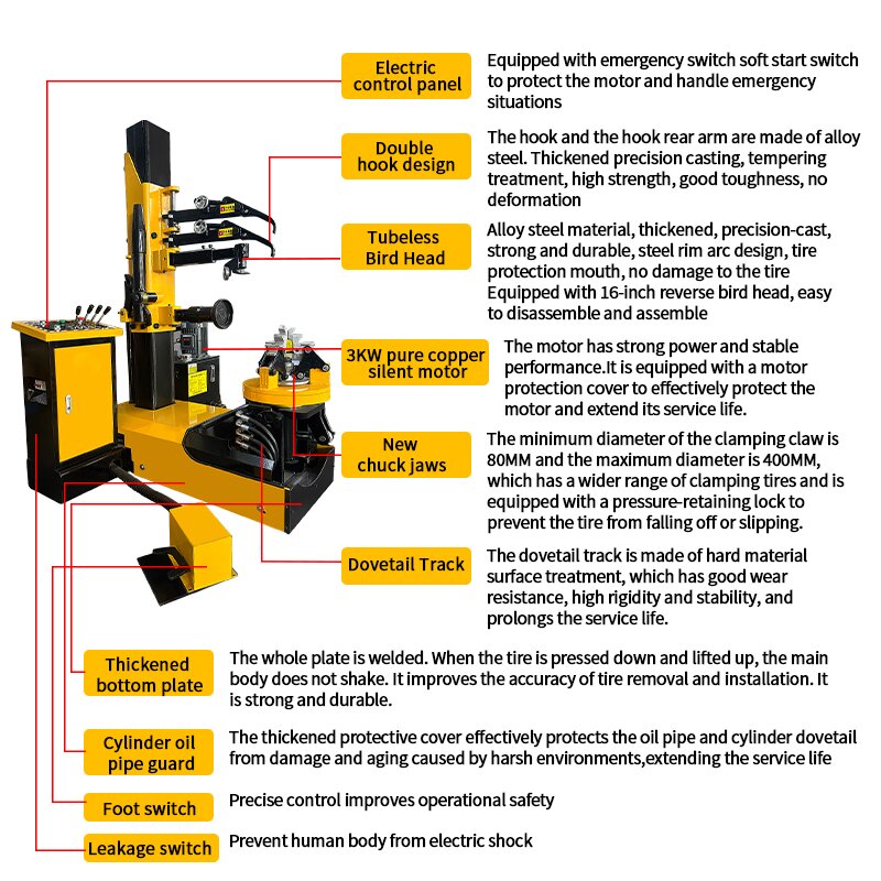High Cost-Effective Vertical E - Auto Repair Shop ulasan dan harga