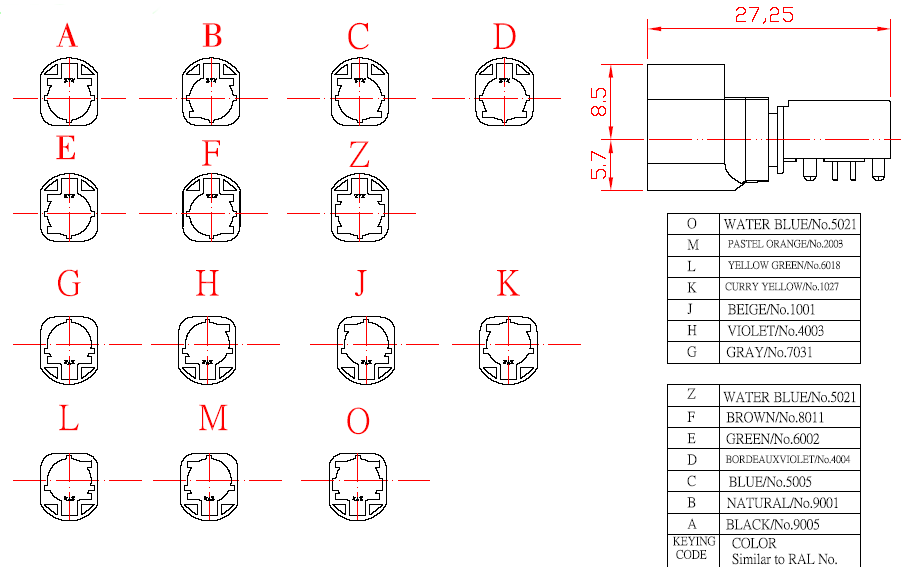 Eightwood 5pcs Fakra Code A Bl - Transmission Jack Adapter ulasan dan harga